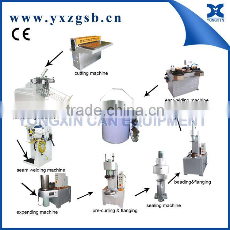 Hot Selling Automatic 10-20l can machine