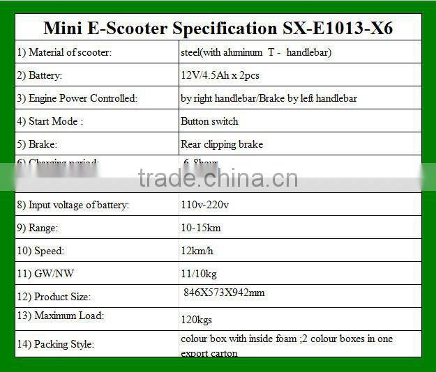 Kids Cheap Electric Scooter SX-E1013-X6
