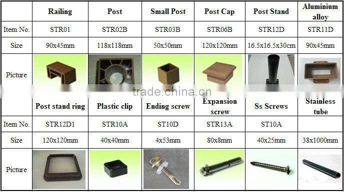 WPC Engineered Flooring/WPC rence.railing