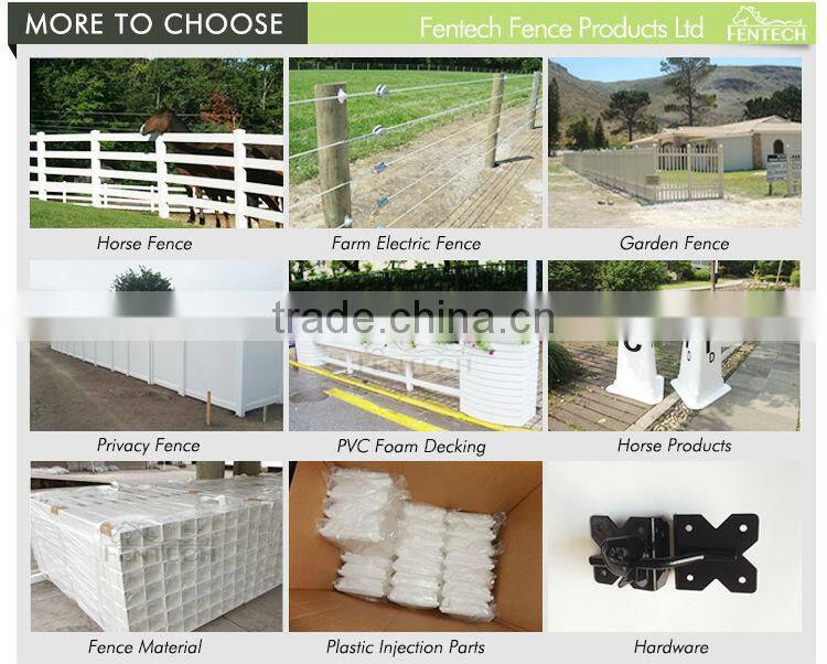 Fentech Widely Used Pvc/Vinyl/Plastic Temporary Fence
