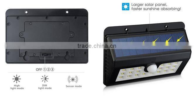 2016 Integrated solar Motion Sensor Light Outdoor solar garden light led wall lamp