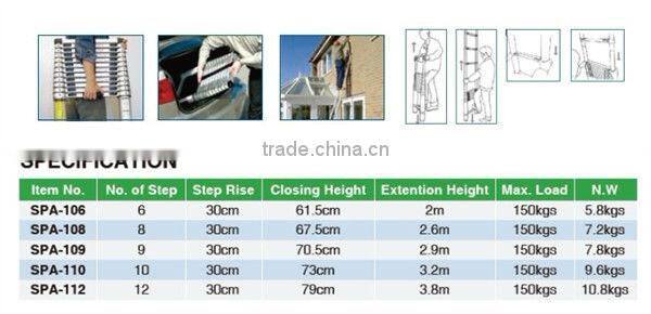 Aluminium Telescopic ladder 2m-3.8m