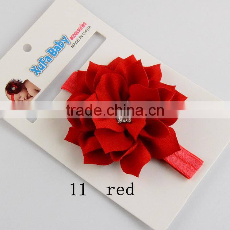 Mini Baby Turban Headband wholesale Top Flower Elastic Headband Baby Hair Accessories Hairband
