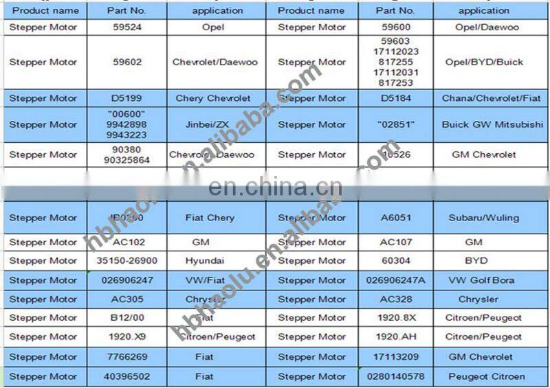 Idle Air Control Valve For Hyundai 35150-26900 3515026900
