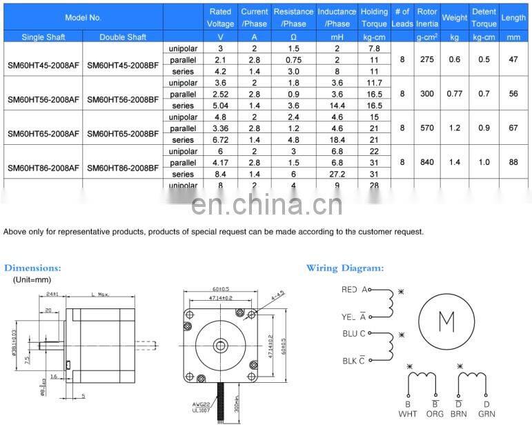 nema 24 stepper motor CNC stepper motor kit holding torque upto 3Nm