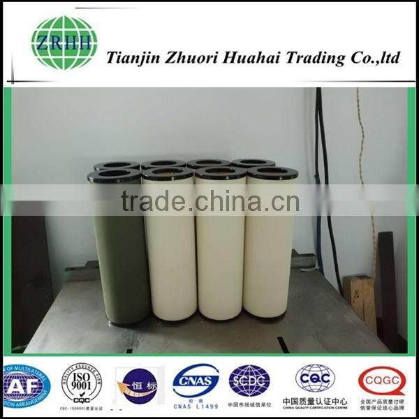 professional supply high intensity replace PALL filter elements PFS1001ZMH13 used for Construction Machinery Parts