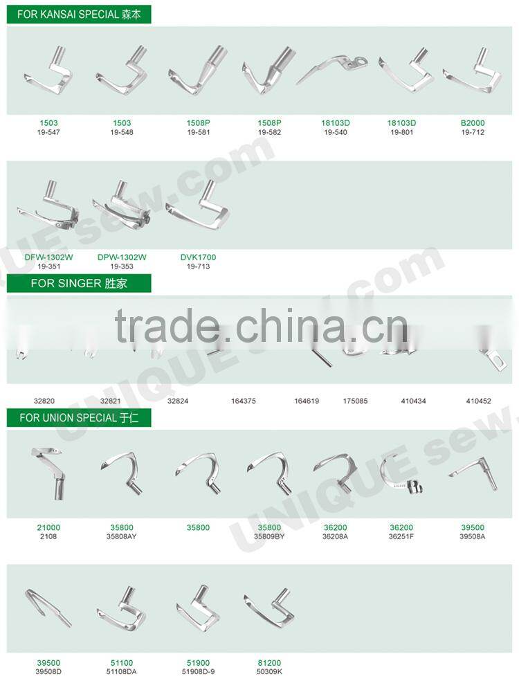 Looper for sewing machine 2