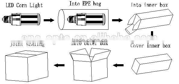 120w UL cUL Listed LED Corn Light Bulb with E39 Socket