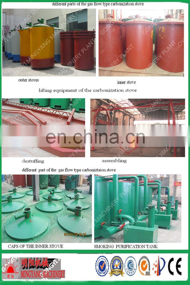 No pollution charcoal production furnaces (Destructive Distillation)