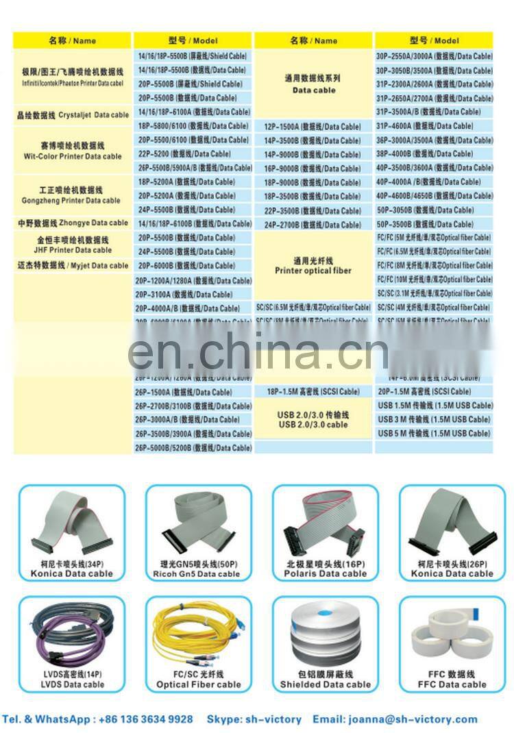 Double power take up system