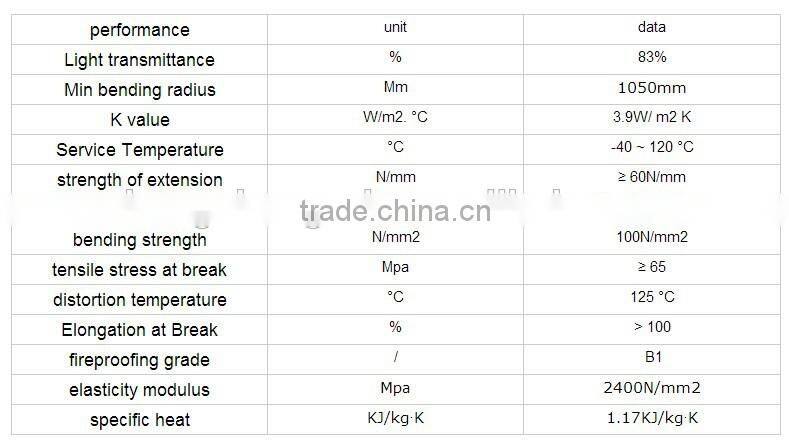 2016 Fashion swimming pool telescopic cover