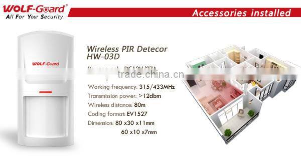 2013 GSM home alarm security with touch keypad YL-007M2E sistemas de alarma de seguridad