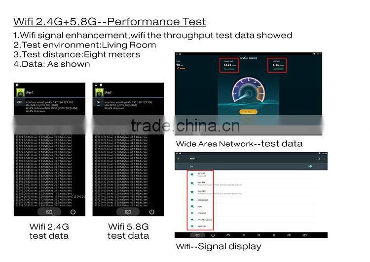 good price amlogic s905 mini mx firmware android 5.1 mini mx tv box