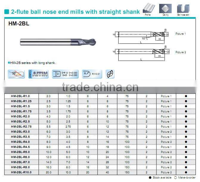 tungsten carbide end mill PM-2BL-R3.0