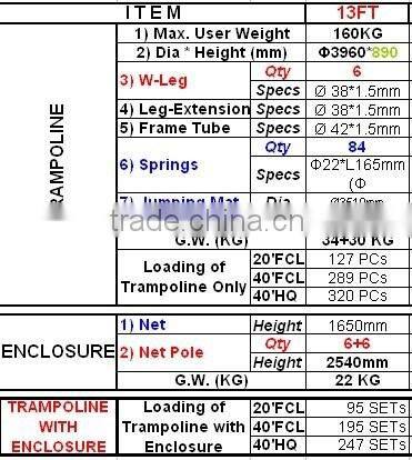 13ft outdoor trampoline