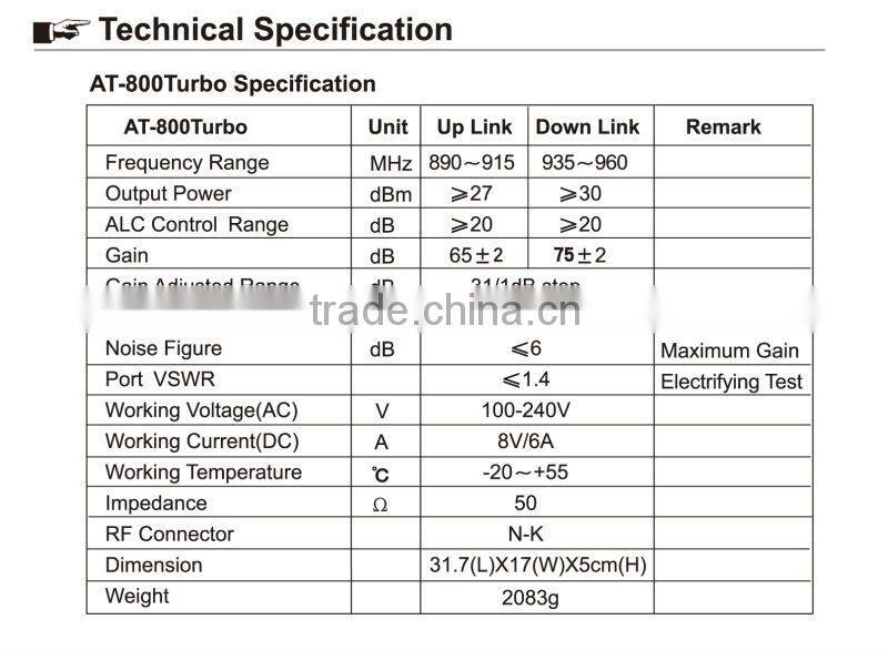 800Turbo GSM Cellphone Repeater