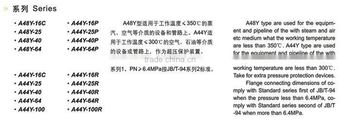 Automatic Pressure Release Valve Safety Valve