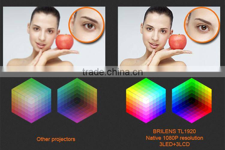 RGB 3 LED 3 LCD 1920 X 1080 WQXGA 3000 Lumens video projector screen for led projector