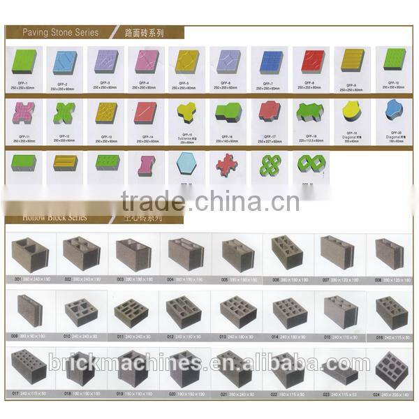 2015 new style QT4-24 alibaba india cement bricks project report hollow block machine price
