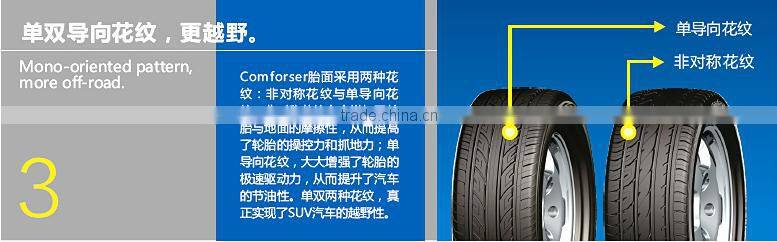 best price radial tires 235/45ZR17