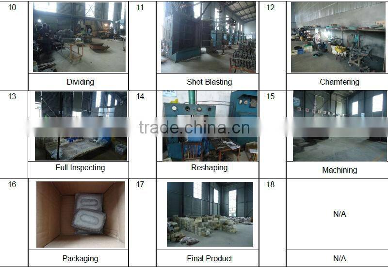 Wholesale Price Top Quality Stainless Steel ss304/316 Pipe Fittings Reducing Socket from China factory