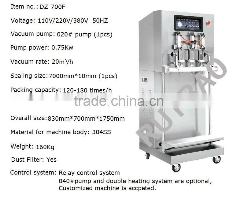 good price food industry Nozzle type vacuum packager for farm