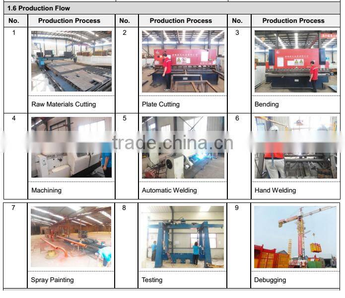 Aluminum suspended platform ZLP630 cradle to UAE