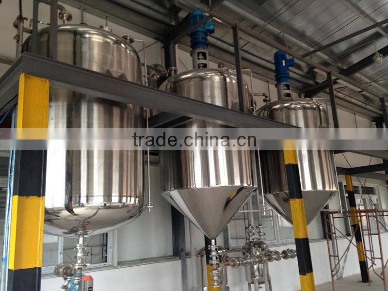 Pesticides Complete Production Line