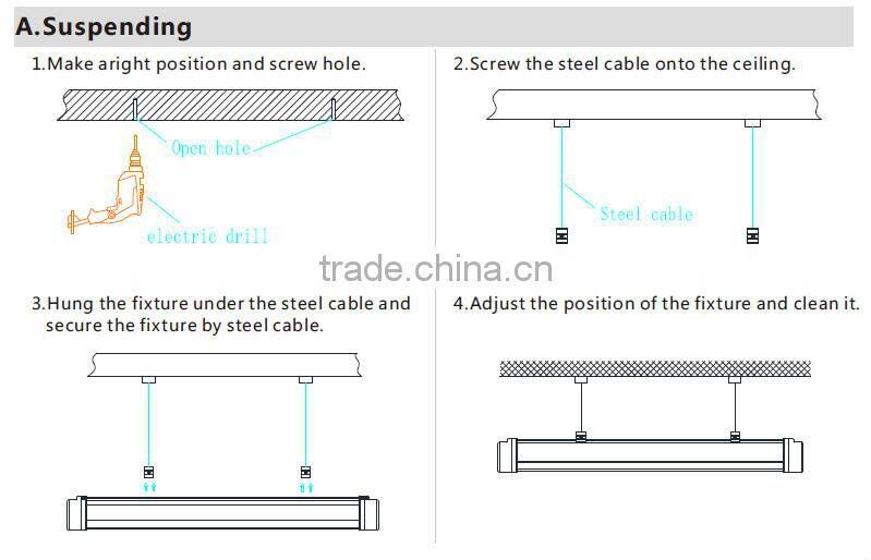 ex proof lighting fixture Dailux-60w