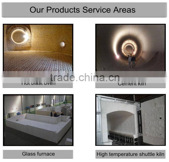 Lightweight Insulating castable Refractory Material price