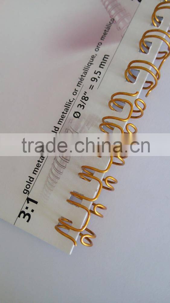 2:1 Pitch double loop ring wire