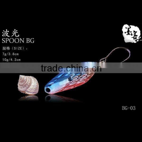 Blue with red New Style Zinc Spoon&Spinner