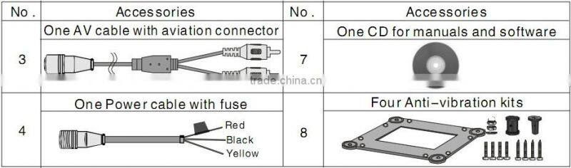 DTY VR8800G rugged h.264 gps function d1internal lcd overwrite 4 channel usb 2.0 dvr
