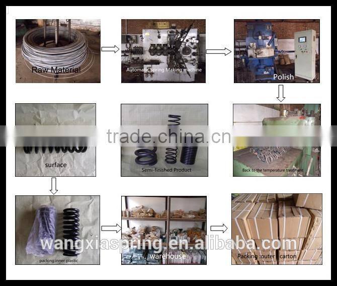 custom coil compression spring /torsion spring /mould spring /extension spring