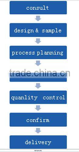 lock body/mortise lock body/door locks accessories