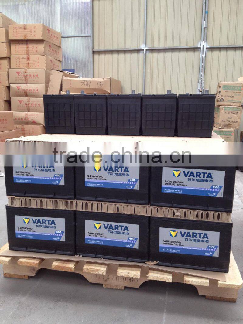Wheel loader parts for sale