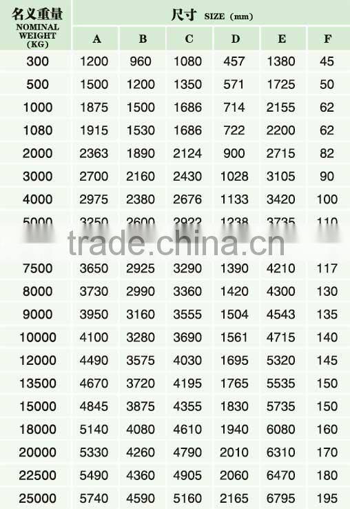 Delta Type HHP Marine Anchor