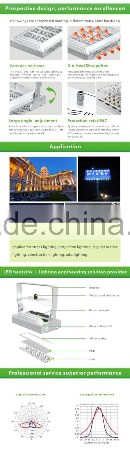 30W die cast aluminium Cree led floodlight with IP65