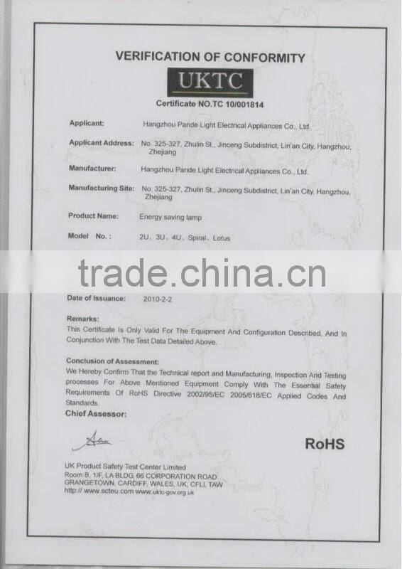 65w energy saving bulb