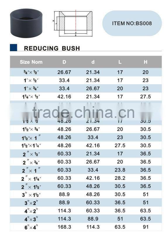 New material PVC Pipes & fittings Reducing Bush BS4346( Class E)