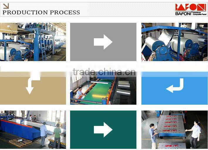 Aluminum Composite Panel aluminum panel Brushed Sliver aluminum composite panel