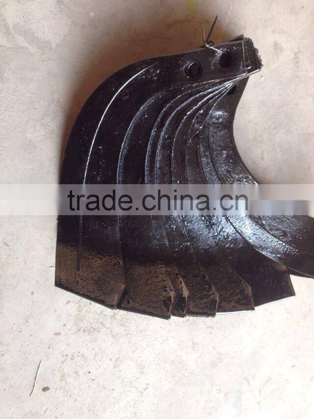 Types of Agricultural Plows,Deep Plow/Rotary Plow