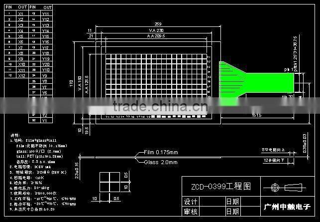 2012 latest 32 lcd panel with 3M/ELO/FUJITSU/GUNZE