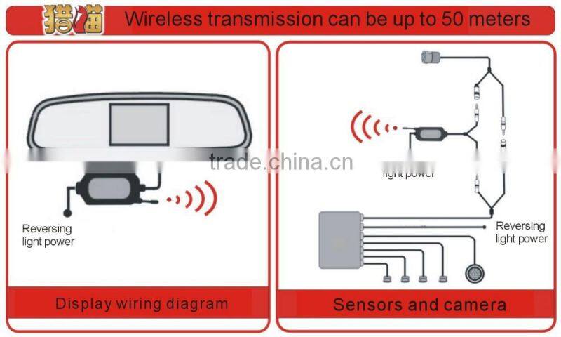 12voltage hot sell waterproof ultrosonic wireless high definition TFT display reversing camera kit PVV-2-168