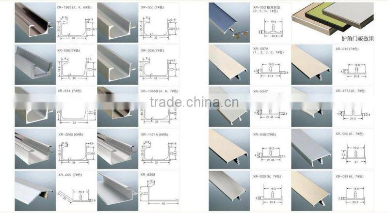 High quality L Shaped handle aluminum frame profile for kitchen cabinets by China manufacotory