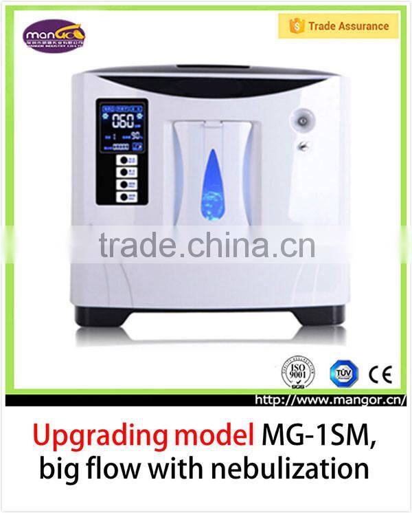 Low Noise High Efficiency Piston Compressor Nebulizer Prices, Mini Portable Nebulizer Machine