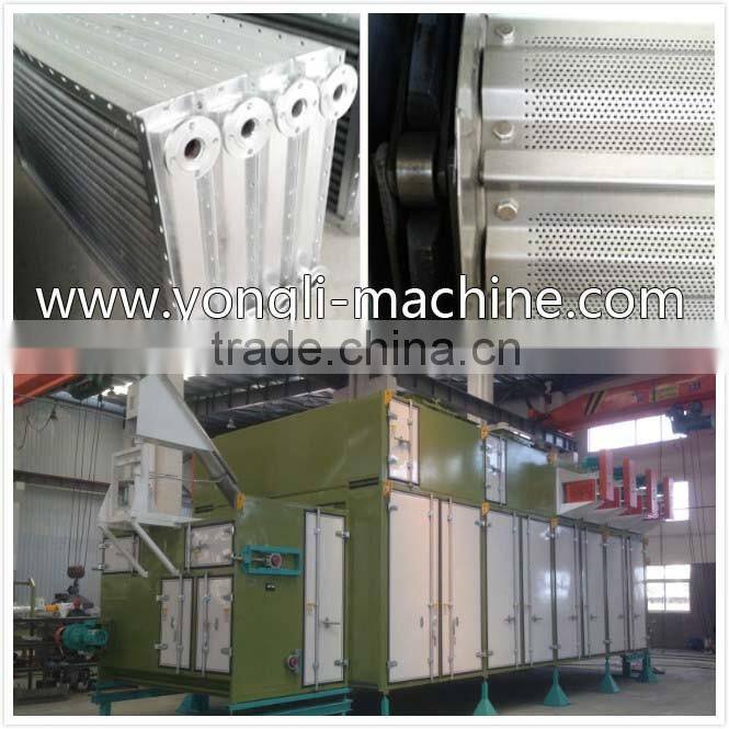 Iso certification and new condition dry dog food making machine