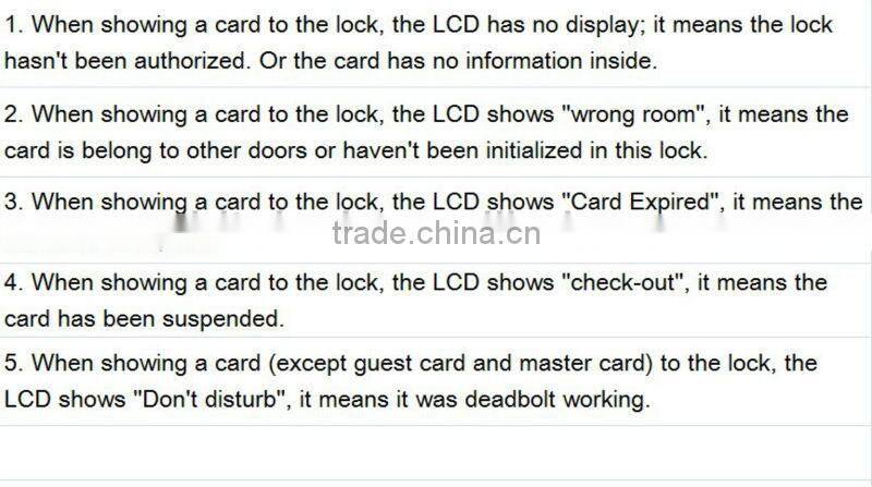 New LCD panel rfid cylinder lock for hotel rooms