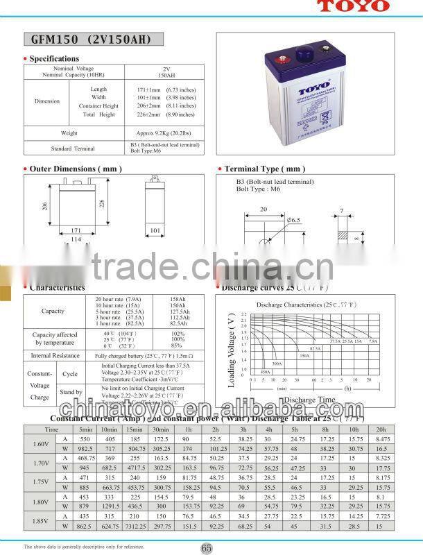 Panels solar batteries battery 2v 150ah led light batteries