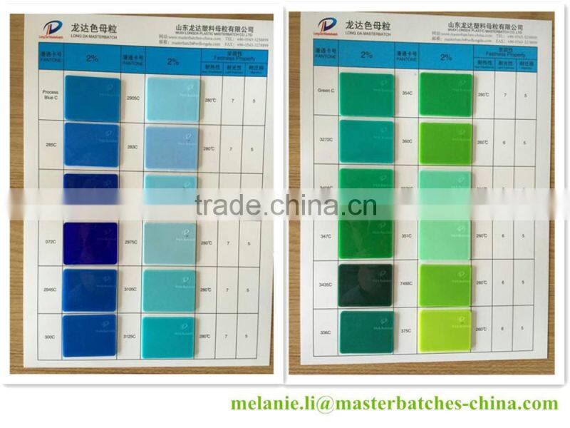 Color Masterbatch/ Your Color Expert